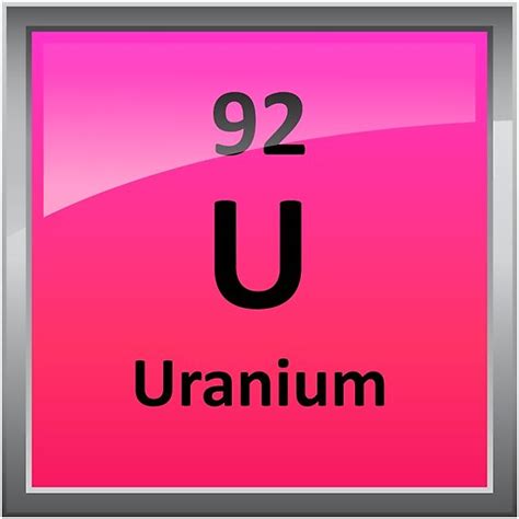 "Uranium Element Symbol - Periodic Table" Poster by sciencenotes ...