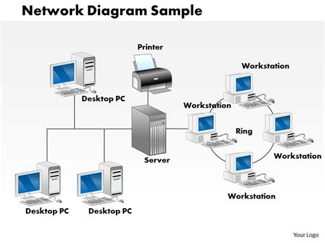 45+ Network Diagram Powerpoint Template Free Download Pics | 1000diagrams