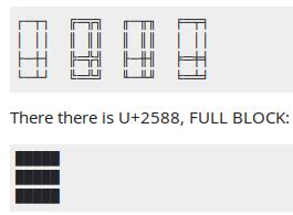 typography - How do I make sure the unicode box drawing characters work ...