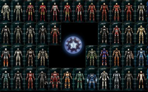 Iron Man Armor Wallpaper (75+ pictures) - WallpaperSet