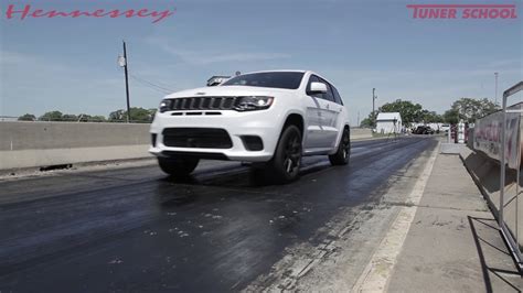 1000 HP Jeep Trackhawk 0-60 MPH