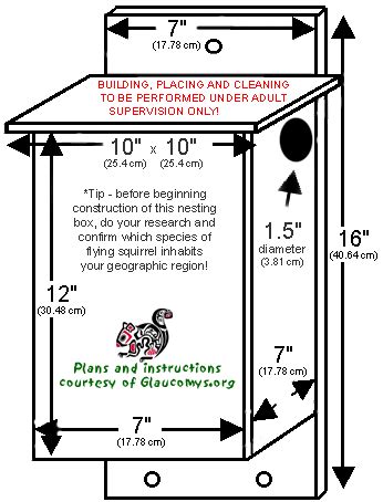 Canadian Wildlife Federation: Building a Flying Squirrel Box