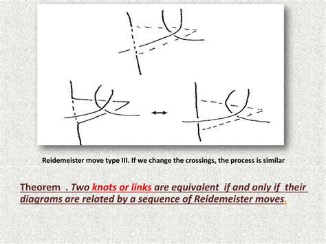 PPT - Knot theory PowerPoint Presentation, free download - ID:2087130