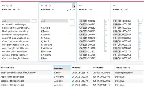 Data Mapping: The Essential Guide | Tableau