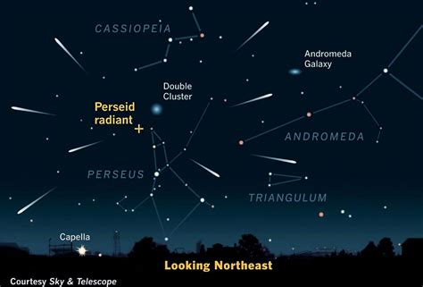 Perseid meteor shower 2021: No Moon favors an incredible show during ...