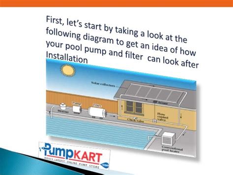 How to Install Pool Pumps | Installation of Swimming Pool Pumps - Pum…