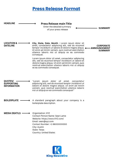 Crafting the Perfect Press Release Boilerplate: Tips for U.S Companies