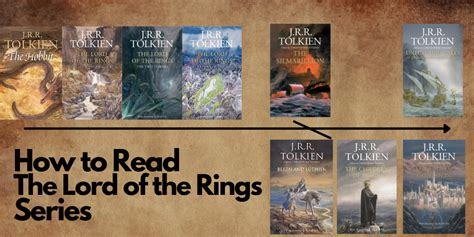 How to Read the Lord of the Rings Series | DickWizardry