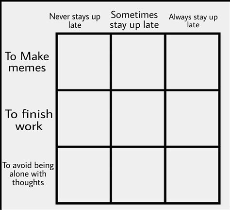 Alignment Chart Blank