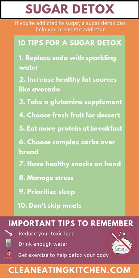 10 Tips for Doing a Sugar Detox - Clean Eating Kitchen