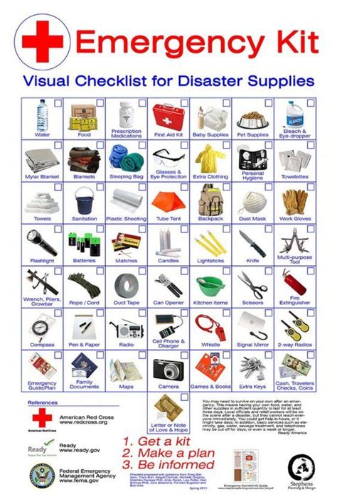 What should be in your emergency kit? | NSPR