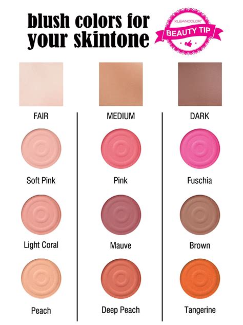 Compliment your gorgeous skin tone with the right shades of #blush.