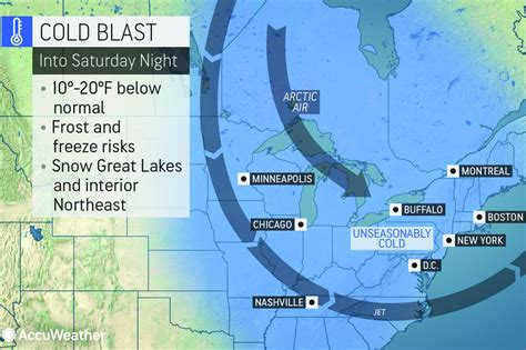 Polar vortex will batter US with snow, wind and frigid temperatures