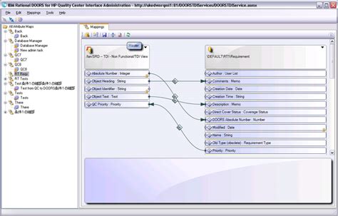 Rational DOORS - Software Testing Tools Guide