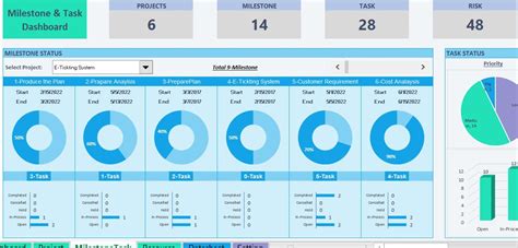 Excel Project Status Report Template