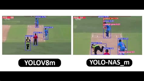 YOLOv8 vs YOLO-NAS - YouTube