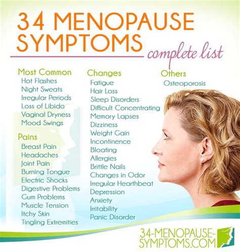 Menopause Symptoms List Checklist Natural Treatment Options | My XXX ...