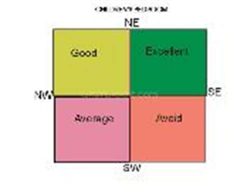 Kids Room According To Vastu - Vastu Tips For Children S Room And Study Livevastu - Children ...