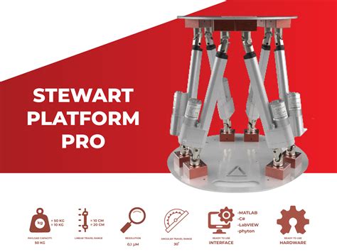 Stewart Platform Pro - Gopalam Embedded Systems