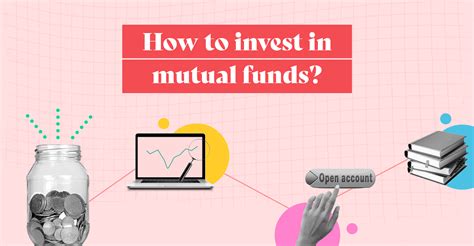 How To Invest in Mutual Funds? - Blog by Tickertape