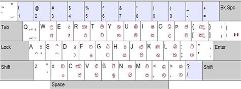 Sinhala keyboard free download - factorynsa