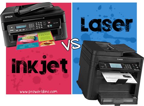 Heat Transfer Paper - Inkjet vs. Laser - Pro World Inc.Pro World Inc.