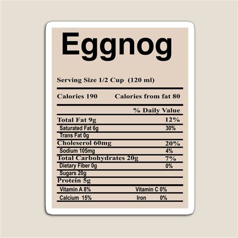 15 Amazing Eggnog Nutrition Facts – Easy Recipes To Make at Home