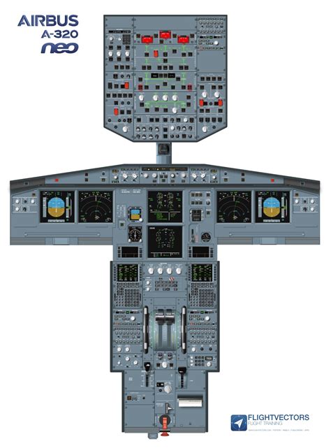 A320 Neo Cockpit Layout