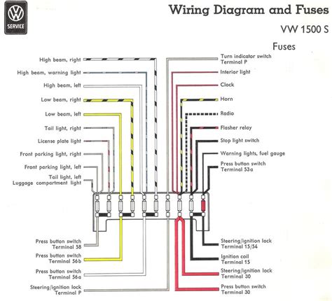 Inspirational 1971 Vw Beetle Wiring Diagram | Fusca eletrico, Fusca ...