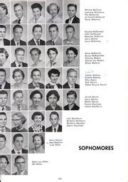 Abilene High School - Flashlight Yearbook (Abilene, TX), Class of 1955 ...