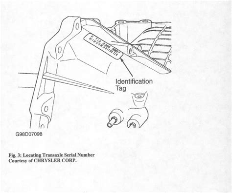 What transmission is in 1998 dodge caravan and do you have a diagnosis on this transmission?