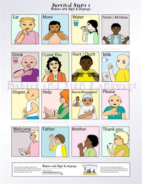 baby sign language chart milk - Randi Weatherford