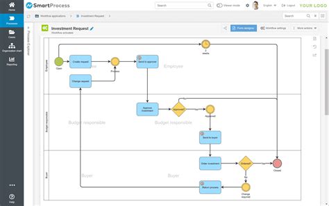 Workflow management software CWA SmartProcess