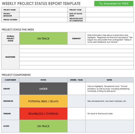 Weekly Project Status Report Template | ExcelTemplate