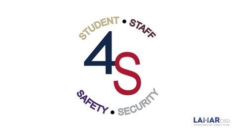 4S Safety Tips - YouTube