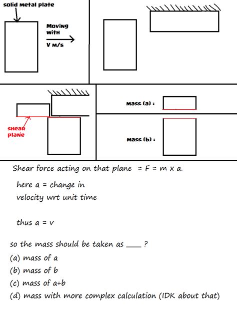 design - shear force calculation with velocity and mass - Engineering Stack Exchange