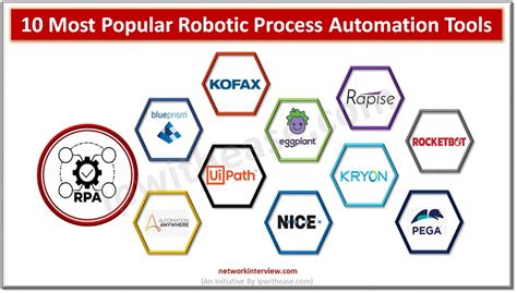 10 Most Popular Robotic Process Automation RPA Tools » Network Interview