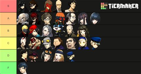 Persona 5 Royal Characters Tier List (Community Rankings) - TierMaker