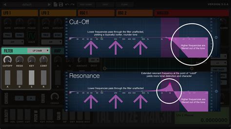 Fantastic (free) synths and how to use them: TAL-NoiseMaker | MusicRadar