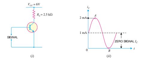 Solved Problems on Transistor Biasing - Electronics Post