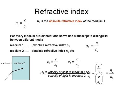 Refractive Index Equation - Tessshebaylo