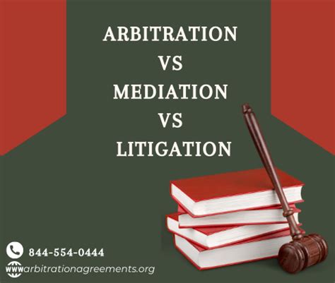 Arbitration vs Mediation vs Litigation | AA