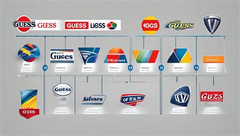 Guess Brand Ranking 2024: Who Will Top the List in Singapore ...