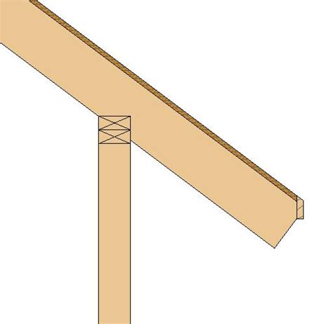 Solved: Rafter Tails - Autodesk Community