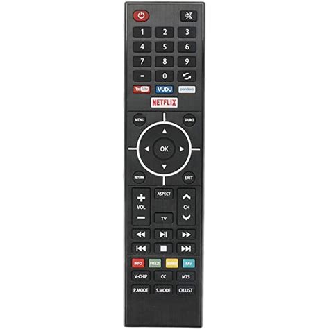 How to Troubleshoot Element TV Remote Issues? - DeviceMAG