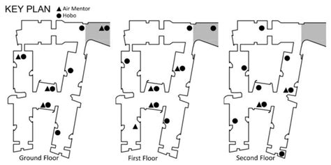 Floor plan and a view of the case study building, UAEU Campus (Source ...