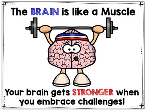 How to make your mindset #strongER! – #strong