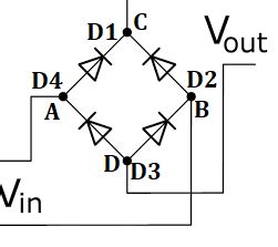 Bridge Rectifier : Working Principle, Circuit Diagram, Types & Benefits