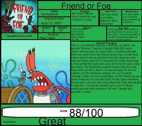 Spongebob Review: Friend or Foe by Spongey444 on DeviantArt