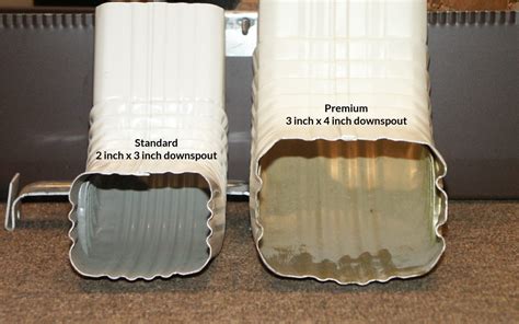 Gutter Sizing: Determining the Ideal Size for Your Home | Aerotech